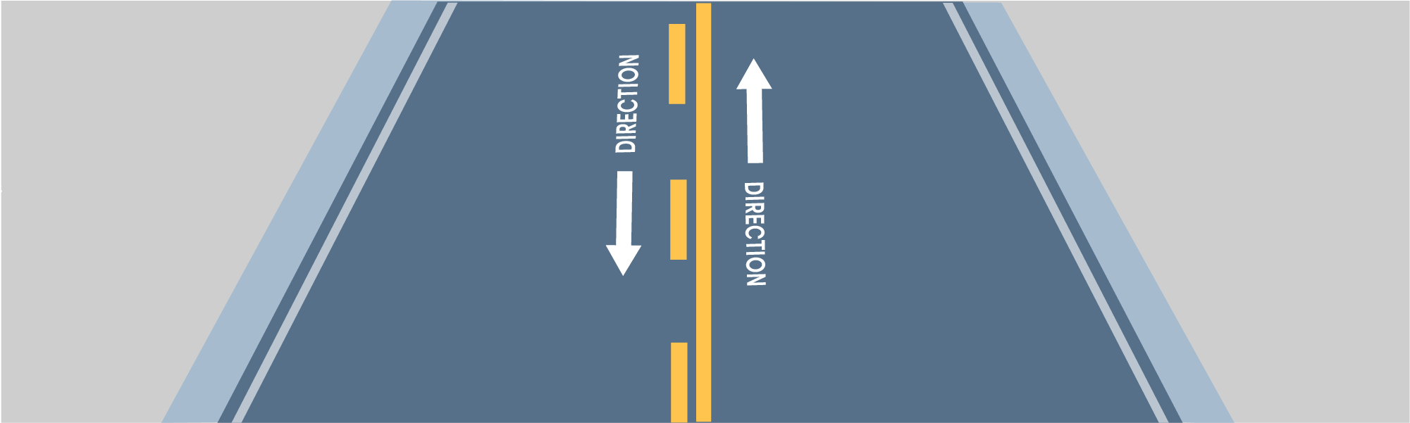 Traffic Signs - What do the yellow markings indicate?